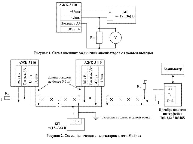 АЖК-3110 кондуктометр-концентратомер с контактным датчиком АЖК-3110 кондуктометр-концентратомер с контактным датчиком
