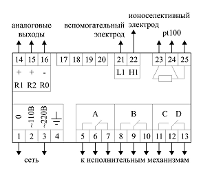 IC7685.010   