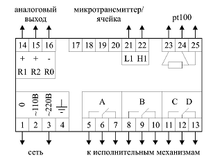 TU 7685      