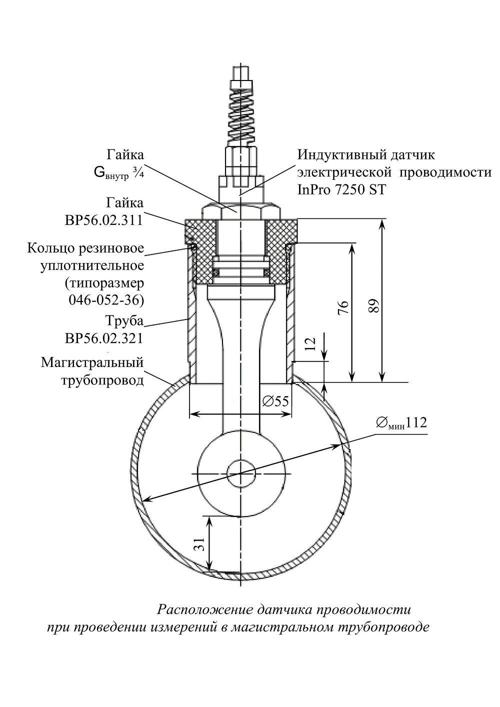 Комплект для врезки в магистральный трубопровод блока датчика БД-1102, ВР56.02.320 Комплект для врезки в магистральный трубопровод блока датчика БД-1102, ВР56.02.320