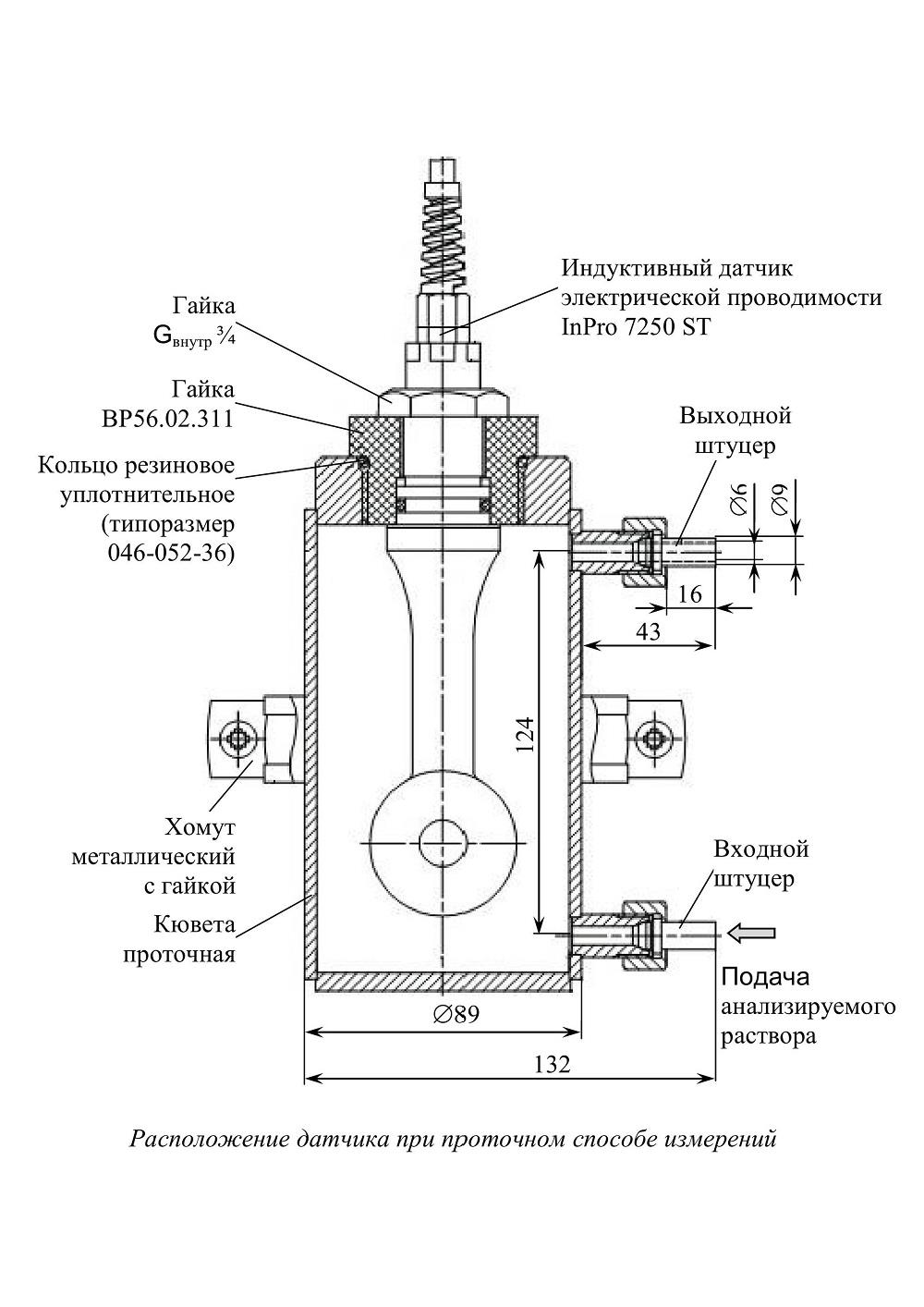 Комплект для проточного монтажа блока датчика БД-1102, ВР56.02.310 Комплект для проточного монтажа блока датчика БД-1102, ВР56.02.310