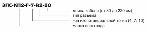 ЭПс-F рН-электроды фтороустойчивые ЭПс-F рН-электроды фтороустойчивые