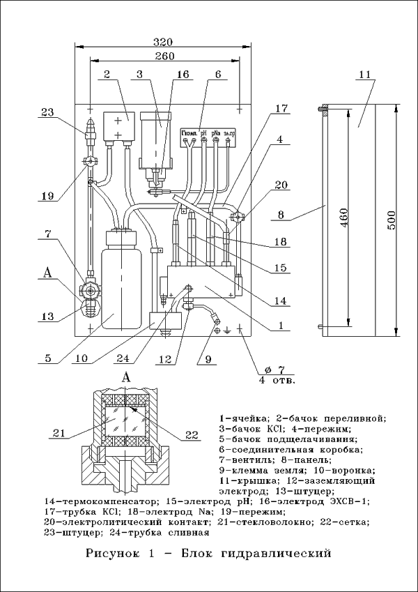 АН-012 анализатор натрия промышленный стационарный АН-012 анализатор натрия промышленный стационарный