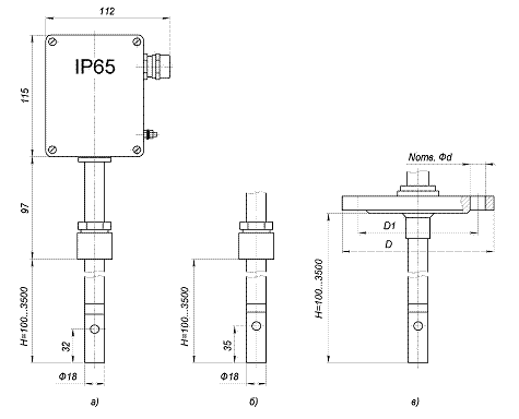 АЖК-3101М анализатор жидкости кондуктометрический