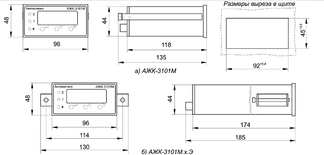АЖК-3101М анализатор жидкости кондуктометрический